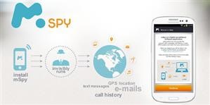 Spy App Deinstallieren Iphone
